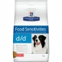 Хиллс сухой для собак D/D лечение пищевых аллергий лосось рис