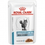Royal Canin Sensitivity Control пауч для кошек с курицей