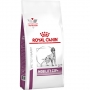 Royal Canin Mobility C2P+ MC25 сухой для собак для суставов